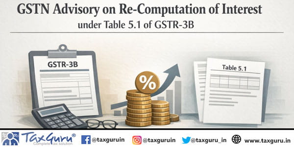 GSTN Advisory on Re-Computation of Interest under Table 5.1 of GSTR-3B