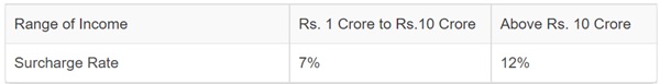 Health & Education Cess as prescribed