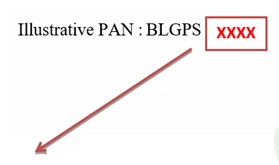 Illustrative PAN BLGP XXXX