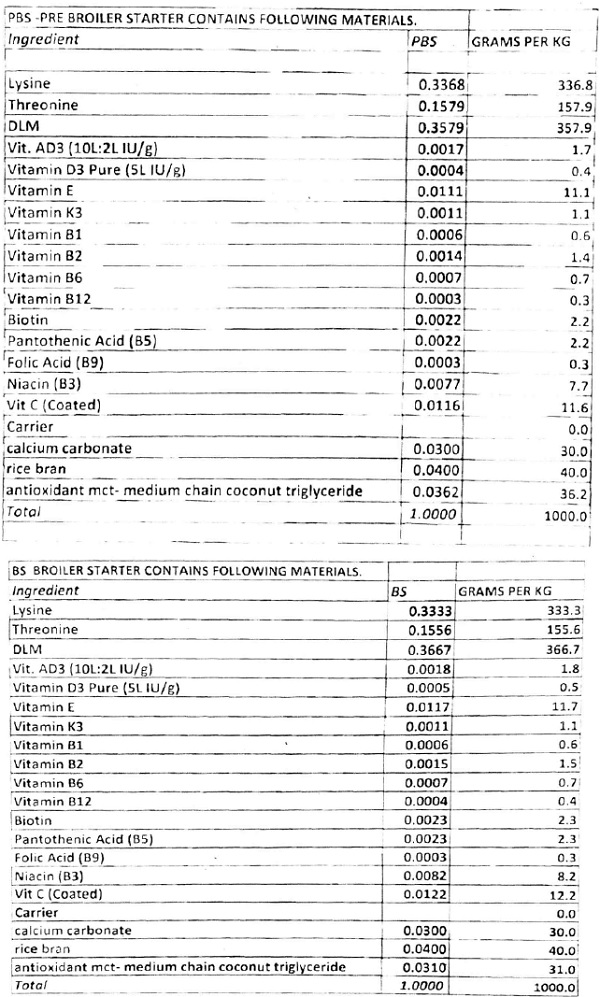 PBS-Pre Broiler staeter