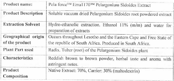 Pelargonium Sidoides root powdered extract