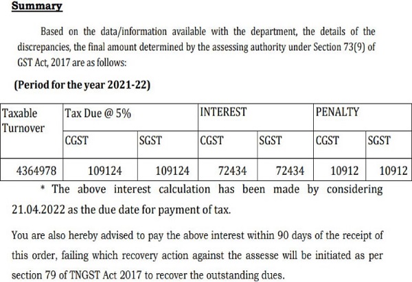 Reference 3rd cited as detailed