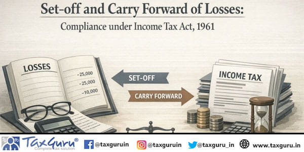 Set-off and Carry Forward of Losses Compliance under Income Tax Act, 1961
