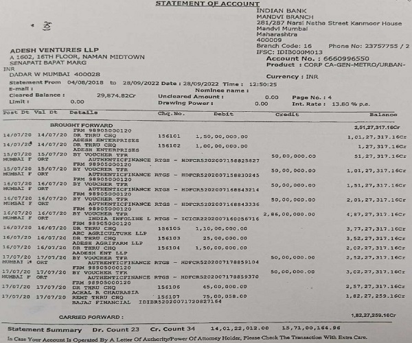 Statement of Account