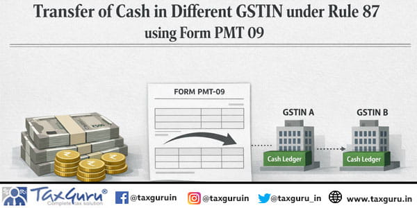 Transfer of cash in different GSTIN under Rule 87 using Form PMT 09
