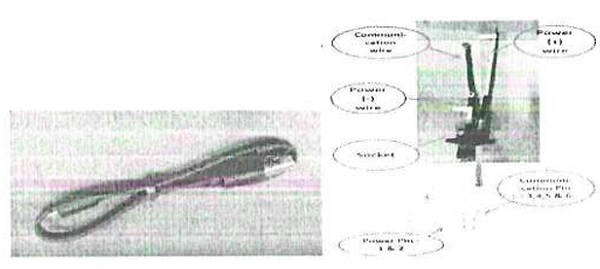 USB Cable and Wire harness cable- Various Type & Size
