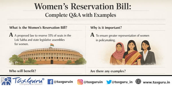 Women’s Reservation Bill Complete Q&A with Examples