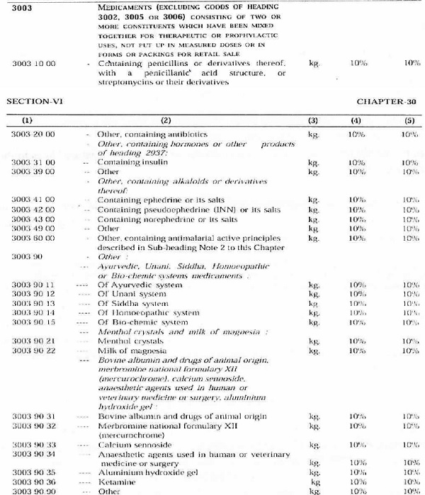 intended exclusively for therapeutic