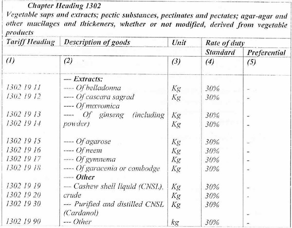 reproduced below for ready reference