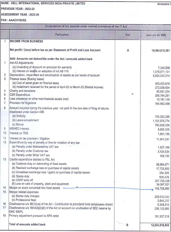 statement of Computation of tax payable