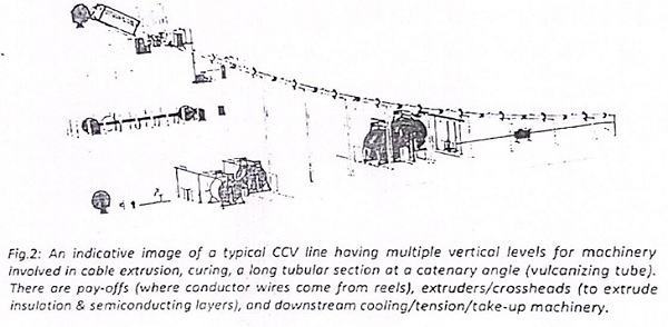 CCV tower made of specialised steel is an integral structural support necessary