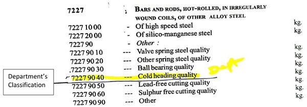 Cold-formed products in coils, of any uniform solid