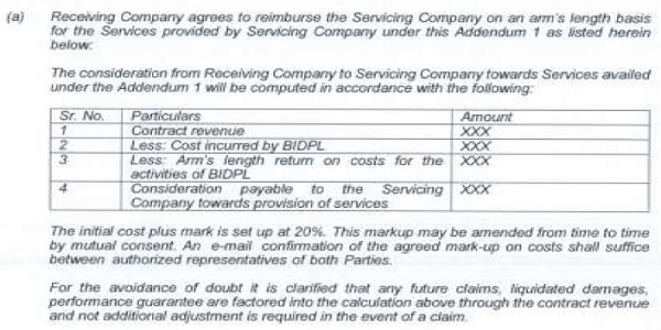 Consideration from receiving company