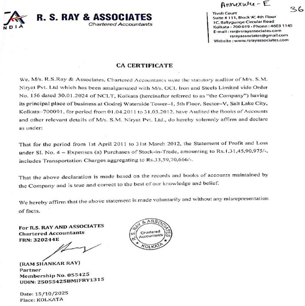 In support of their above claim, an Auditor’s Certificate certifying to the above extent has also been produced