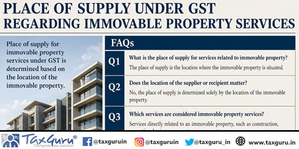 Place of supply under GST regarding Immovable Property Services with FAQs