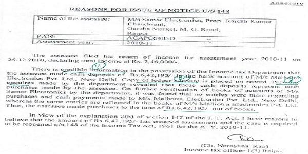 REASONS FOR ISSUE OF NOTICE