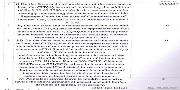 Revenue has raised the following grounds of appeal Banglore