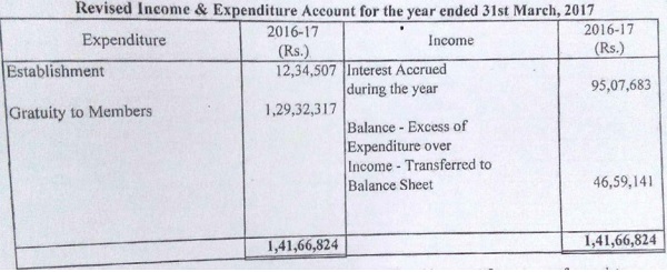 Revised Income & Expenditure Account for the year ended 31st March 2017