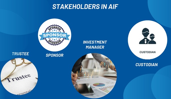 STAKEHOLDERS IN AIF