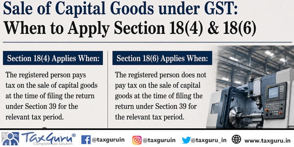 Sale of Capital Goods under GST: When to Apply Section 18(4) & 18(6)