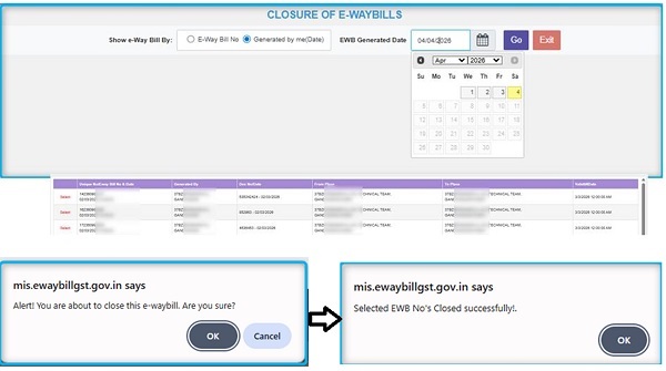 Screenshot of closure by Generated Date