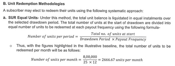Unit Redemption Methodologies