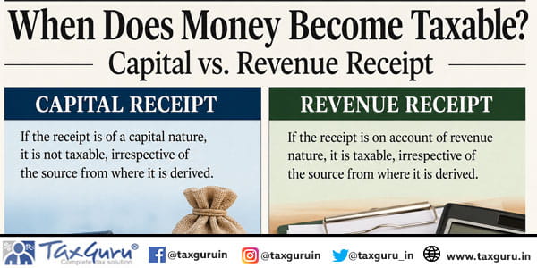 When Does Money Become Taxable Capital vs. Revenue Receipt