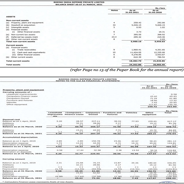 balance sheet