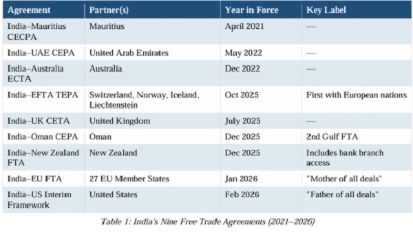 confidence and clarity in trade agreements