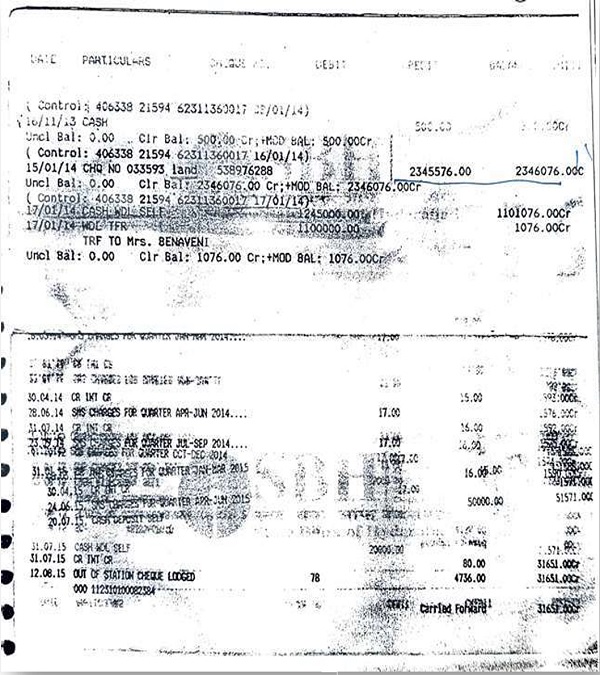 the bank account of Shri Benaveni