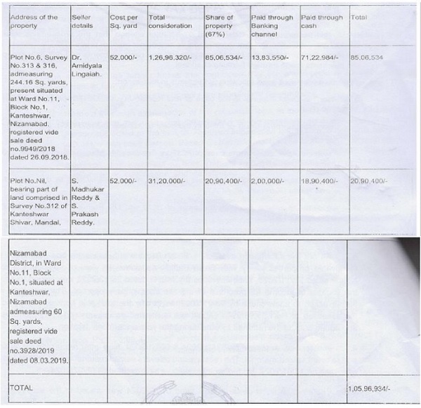 AO further observed that the assessee firm