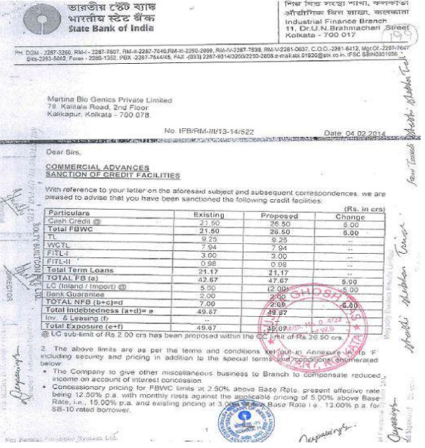 Commercial Advances Sanction of Credit Facilities letter