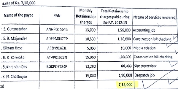 Name of the payee