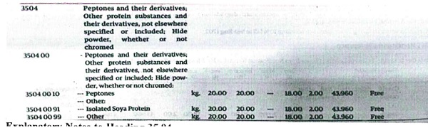 Relevant Tariff Entries along with Duty Structure and Explanatory Notes