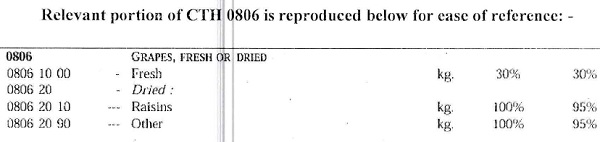 Relevant portion of CTH 0806