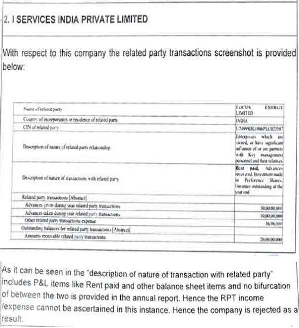 Services India Private Limited