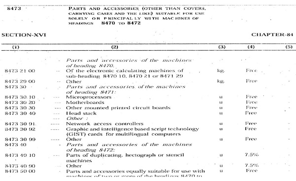 The extract of the CHI 8473 for case pf reference is reproduced below