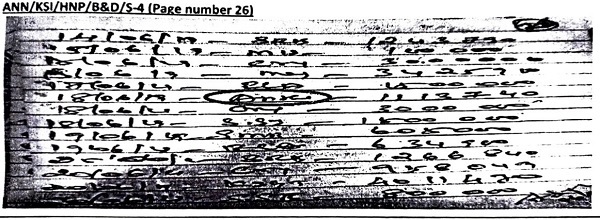 The screen shot of one of the pages of note book