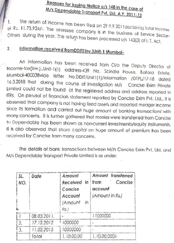 We next find that the learned assessing authority in the latter assessee’s appeal