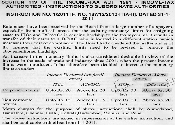 We note that CBDT h as issued instruction
