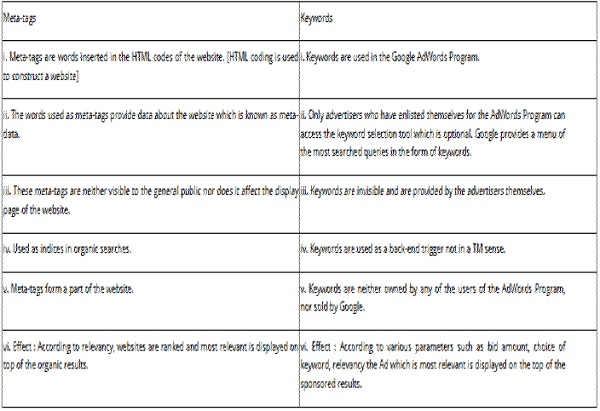 country and also pleadings of the defendant