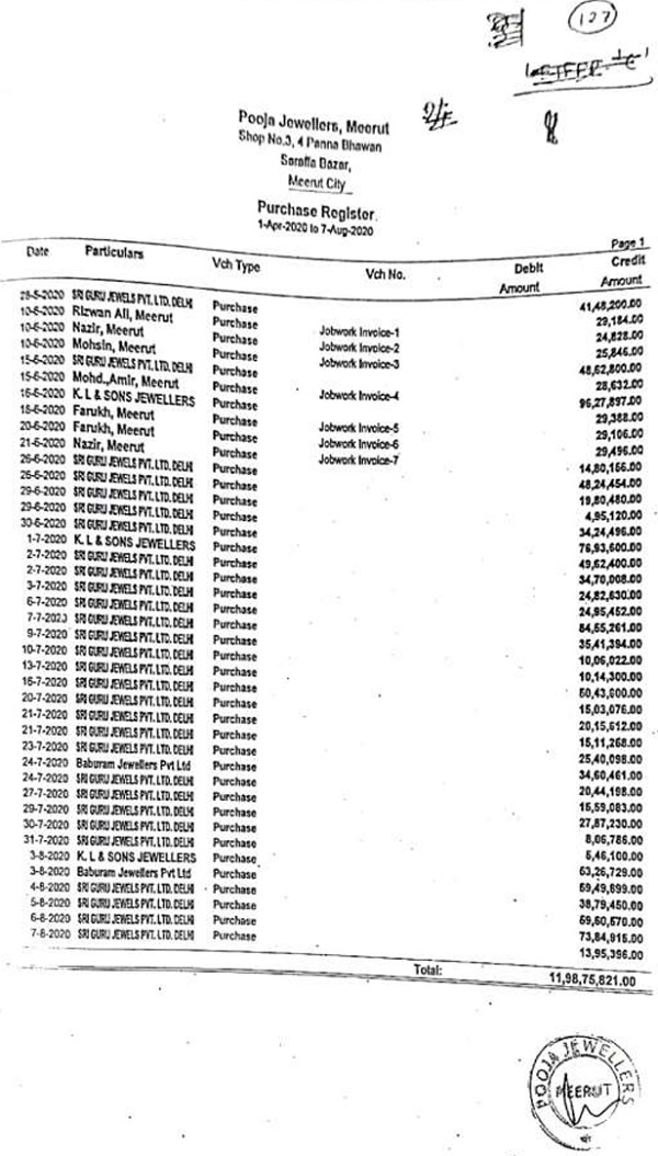 produced the purchase register, which is extracted below