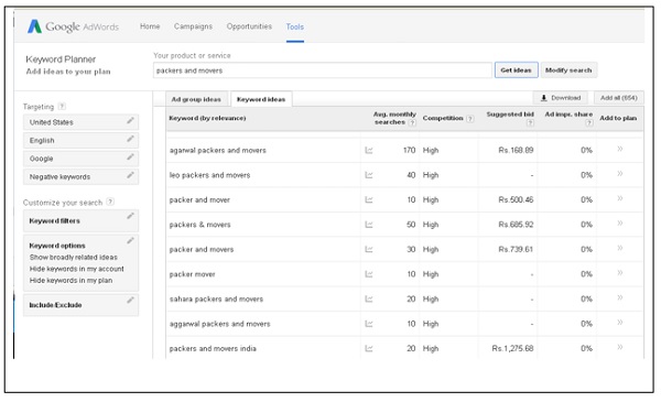 will have to type one or more descriptive words or phrases to solicit keyword ideas on the Keyword Planner