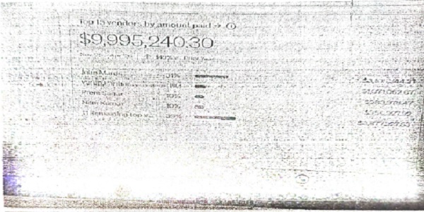 Accounting software used by TTI
