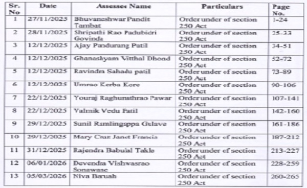 BSNL employees Appeal on identical facts
