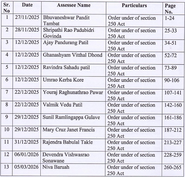 BSNL employees Appeal on identical facts