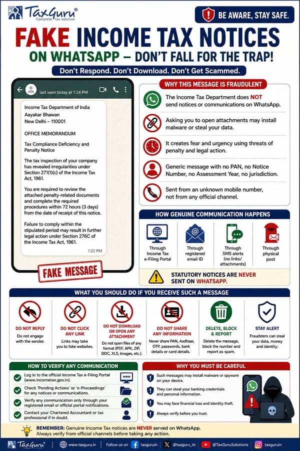 Beware of Fake Income Tax Notices on WhatsApp