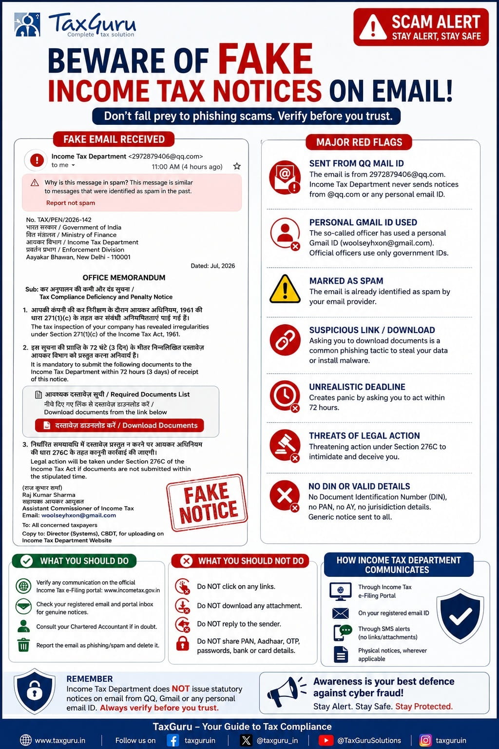 Beware of Fake Income Tax Penalty Notice on Email