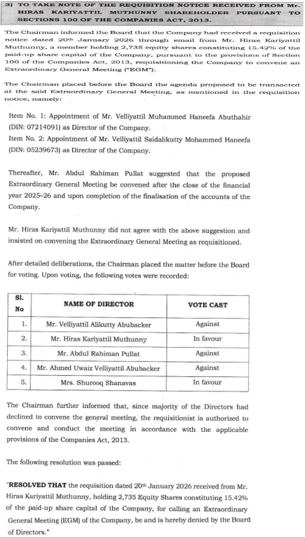 Board of Directors requesting
