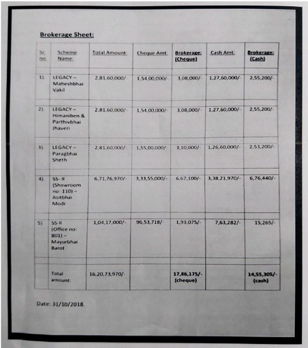 Brokerage sheet